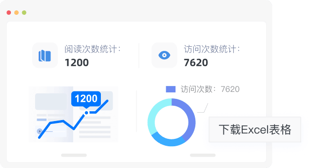 統(tǒng)計閱讀數(shù)據(jù)